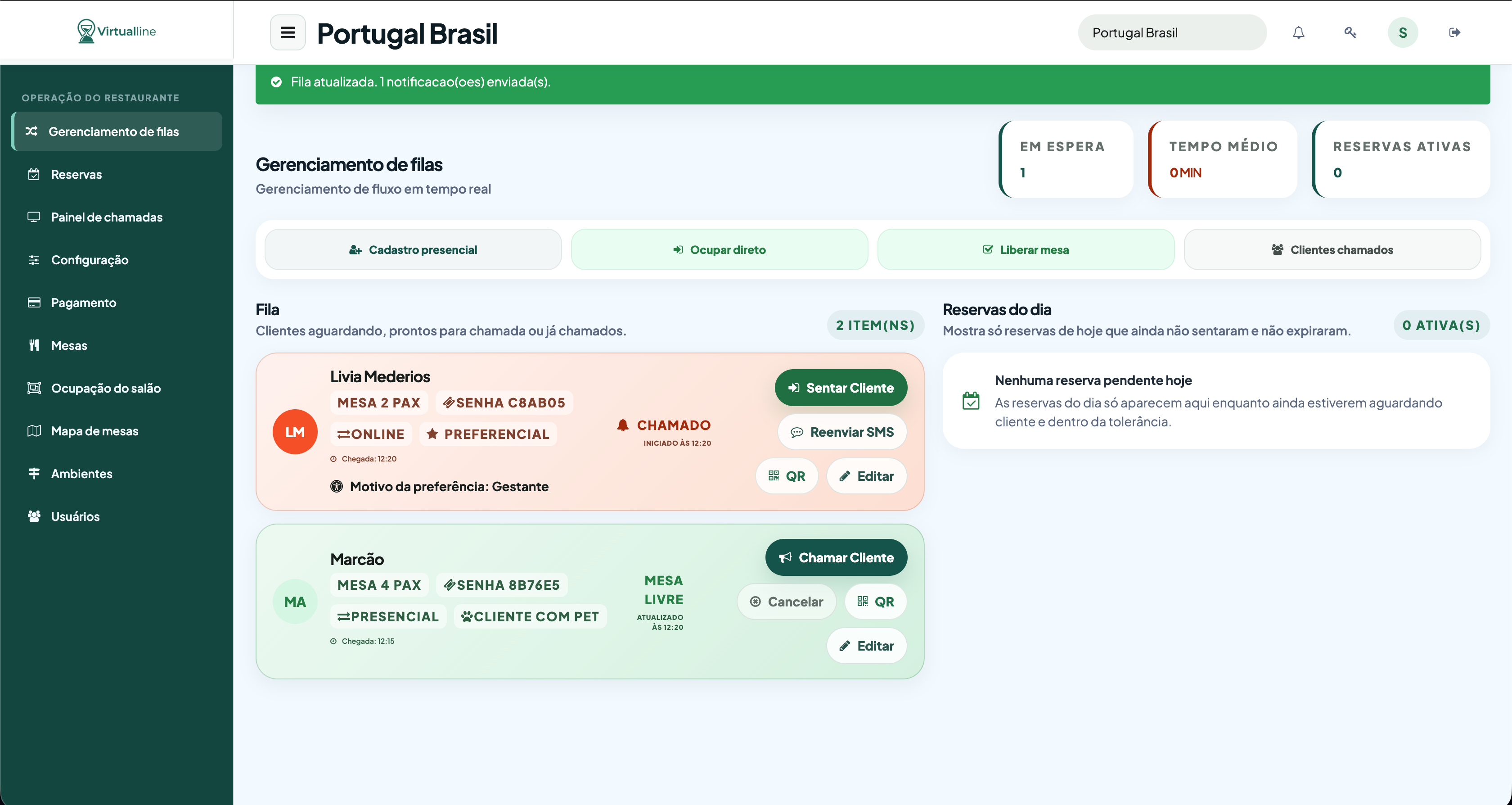 Painel de chamadas VirtualLine